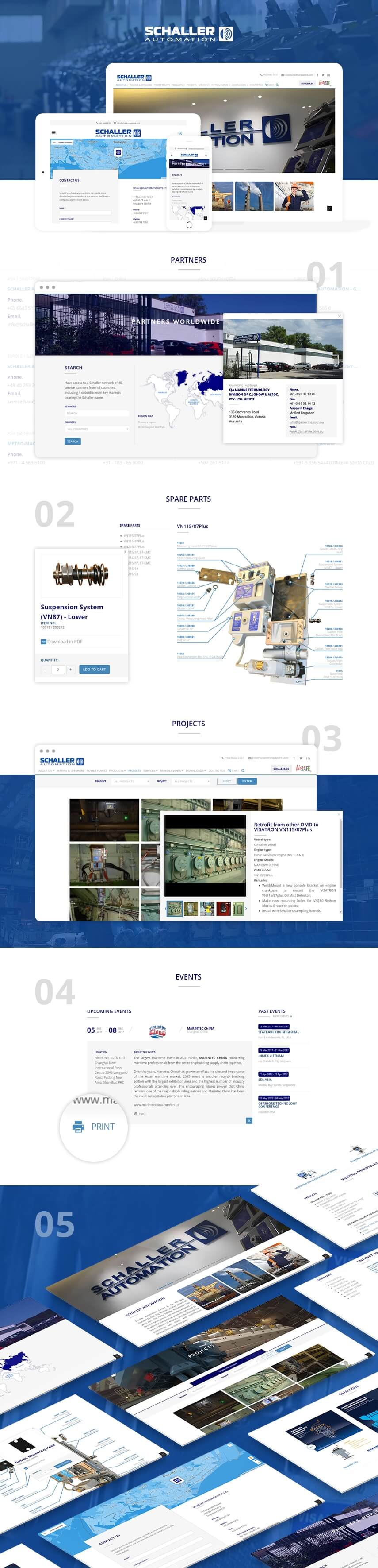 Projects - Schaller Automation