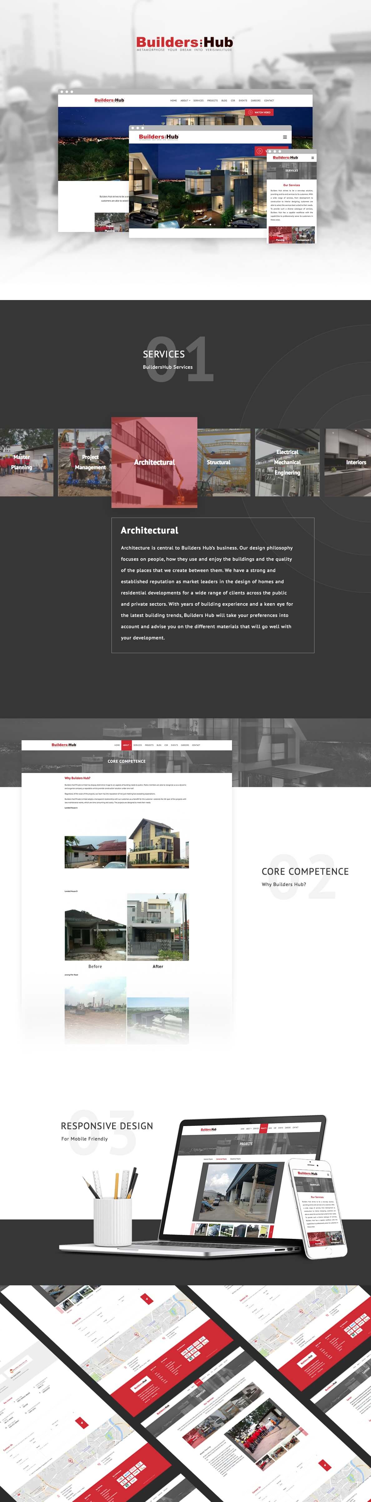 Projects - BUILDERS HUB